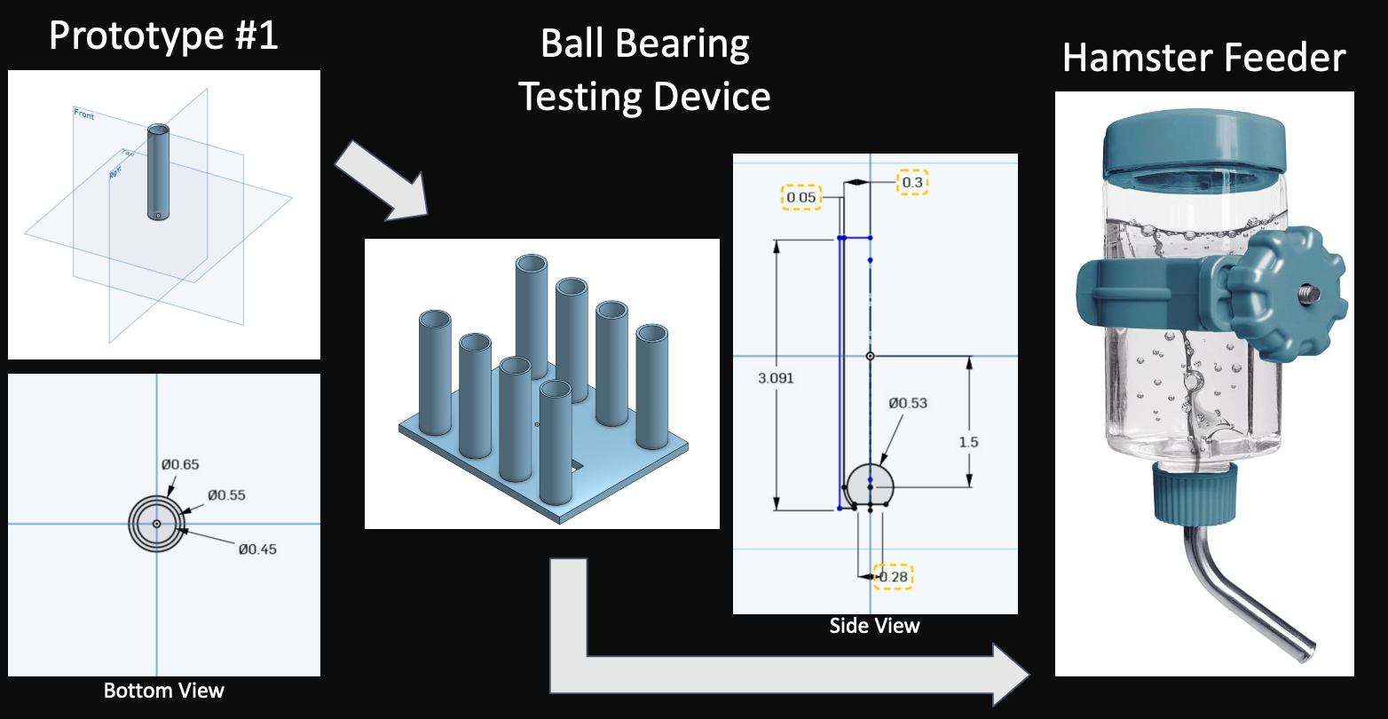 Ball bearing testing